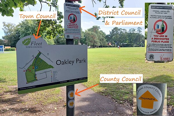 A signpost, with signs from County, District, and Town Councils on it.